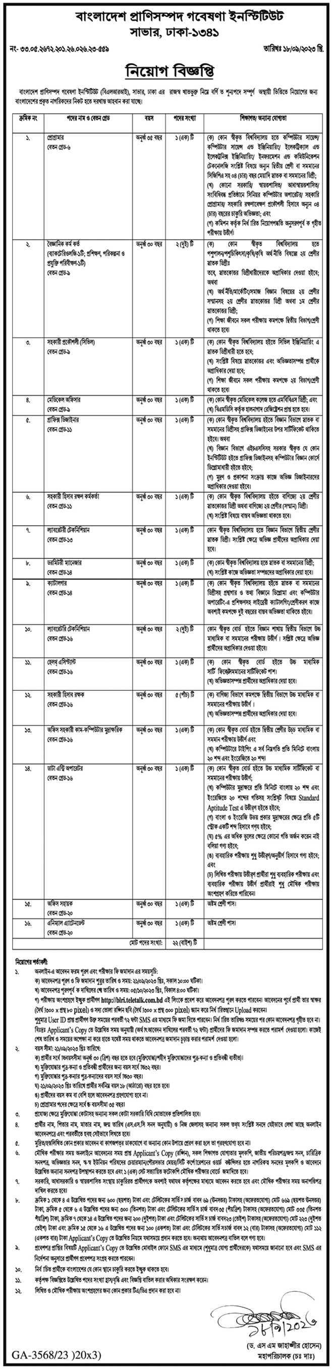 BLRI Job Circular